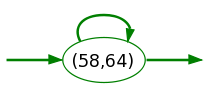 Gap state reading any sequence of amino acid (corresponding to the sequence segments linking the source to the target characteristic states, these segment lengths ranging from 58 to 64 amino acids).